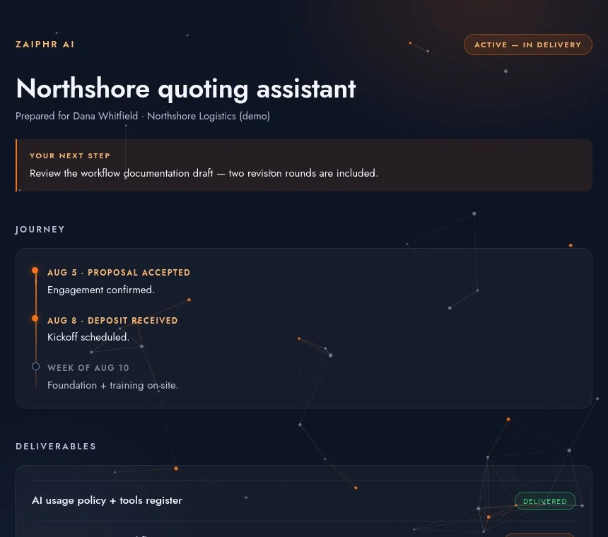 The Zaiphr client portal — engagement view, worked example
