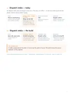 The workflow before automation